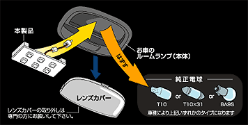 クリックで拡大します